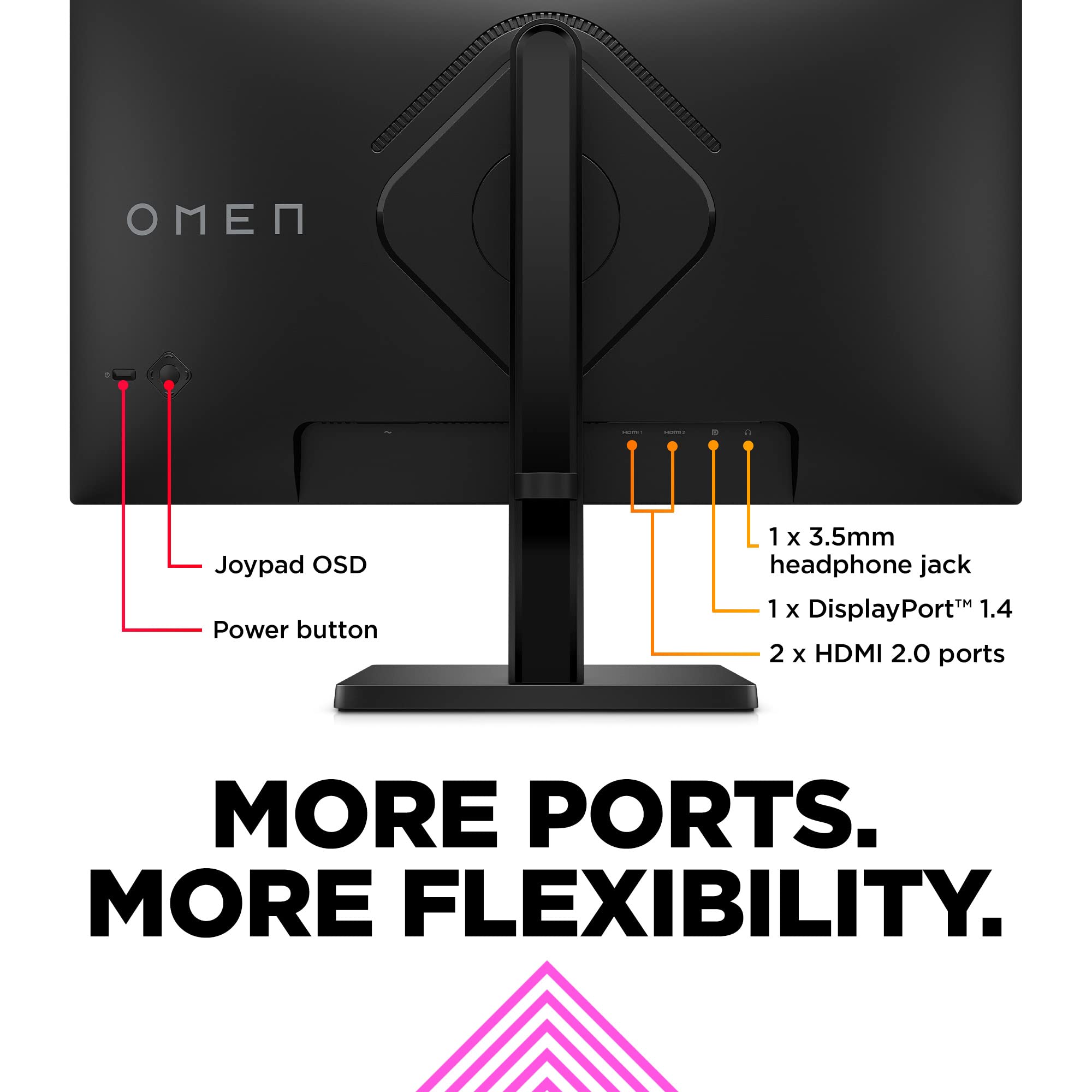 HP OMEN 24 Gaming Monitor, 23.8'' Full HD IPS 165hz, Gaming Console Compatible, 2x HDMI 2.0, 1x DisplayPort 1.4, AMD FreeSync Premium, Tilt, Pivot & height adjustments, VESA Mountable, Black (Renewed)