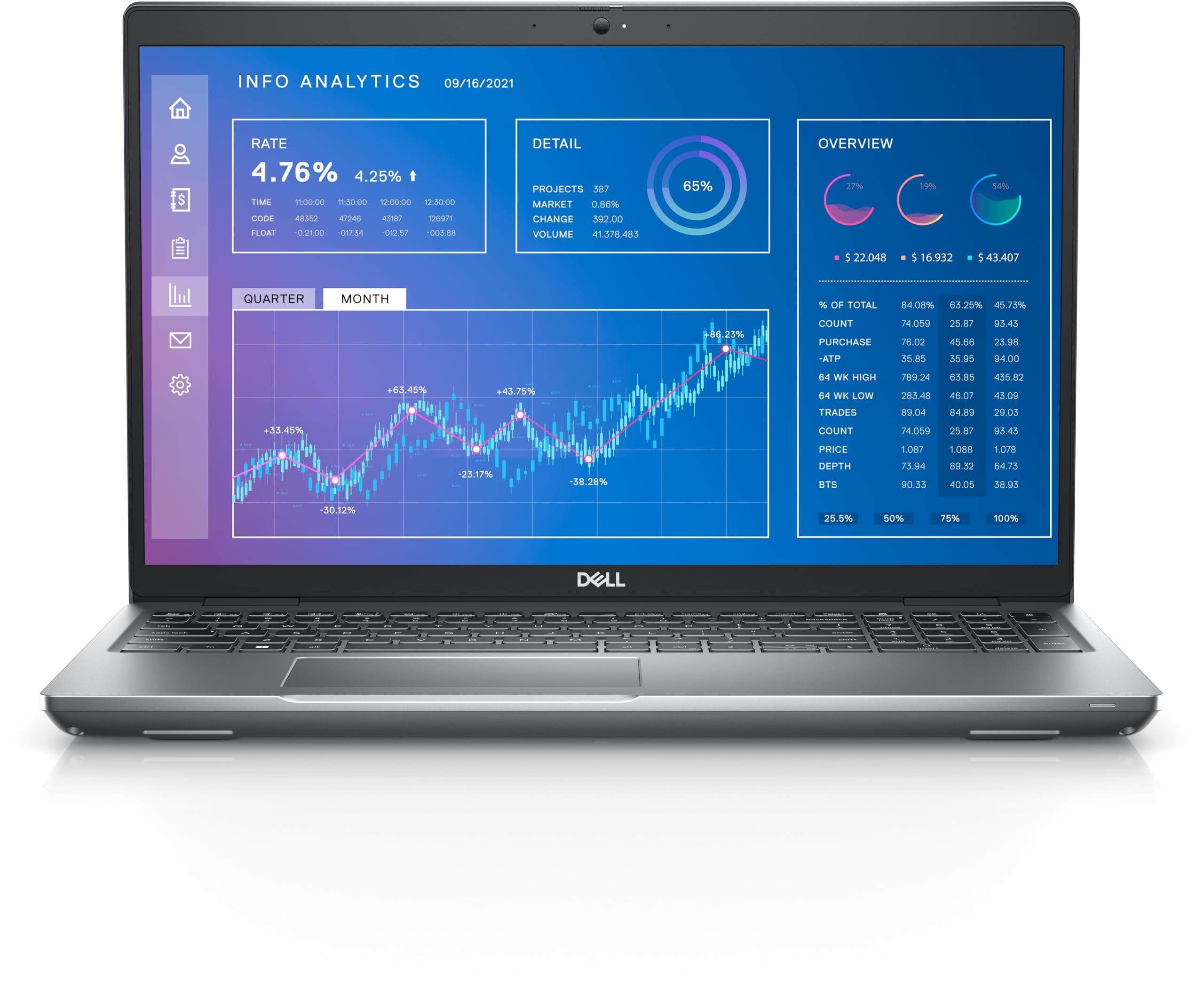 Dell Precision 15 3571 15.6 FHD - i7-12700H (14 Cores, 4.7GHz), NVIDIA Quadro T600, 2TB PCIe Gen 4.0x4 NVMe, 32GB DDR5, SD Card Reader, WIFI 6 & BT 5.2, UK Backlit Keys, Windows 11 Pro (Renewed)