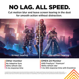 HP OMEN 24 Gaming Monitor, 23.8'' Full HD IPS 165hz, Gaming Console Compatible, 2x HDMI 2.0, 1x DisplayPort 1.4, AMD FreeSync Premium, Tilt, Pivot & height adjustments, VESA Mountable, Black (Renewed)