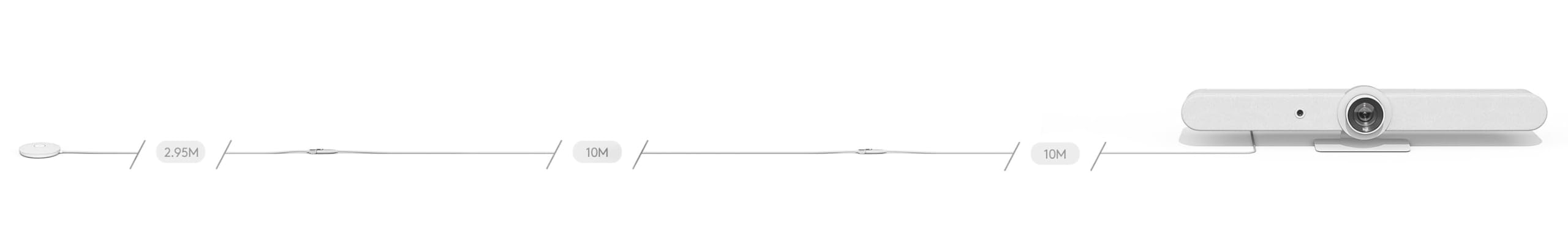 Logitech 952-000047 Rally Mic Pod Extension Cable 10m White Rally Bar, Rally Bar Mini, Rally, Rally Plus Conference Systems (New)(Renewed)
