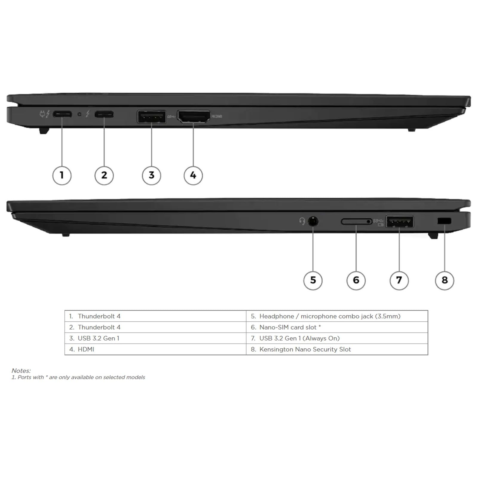 Lenovo ThinkPad X1 Carbon Gen 10 14 2.8K OLED (2880x1800)  i5-1235U, 1TB PCIe Gen 4.0 x4 NVMe, 16GB LPDDR5, Fingerprint Reader, 5G LTE, WIFI 6E & BT 5.2, UK Backlit Keys, Windows 11 Pro (Renewed)