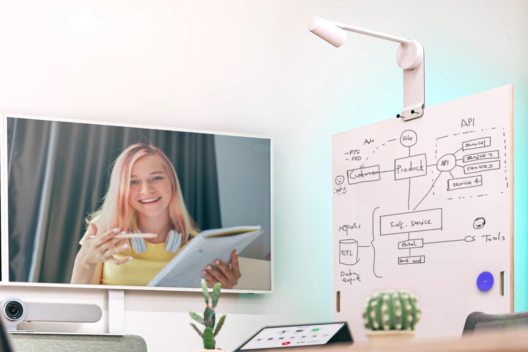 Logitech Scribe Whiteboard Camera for Video Conferencing Rooms  1080p Capture, Built-In AI, Presenter Removal, Wireless Share, Native Teams, Zoom, Meet Integration, 960-001332 (New) (Renewed)