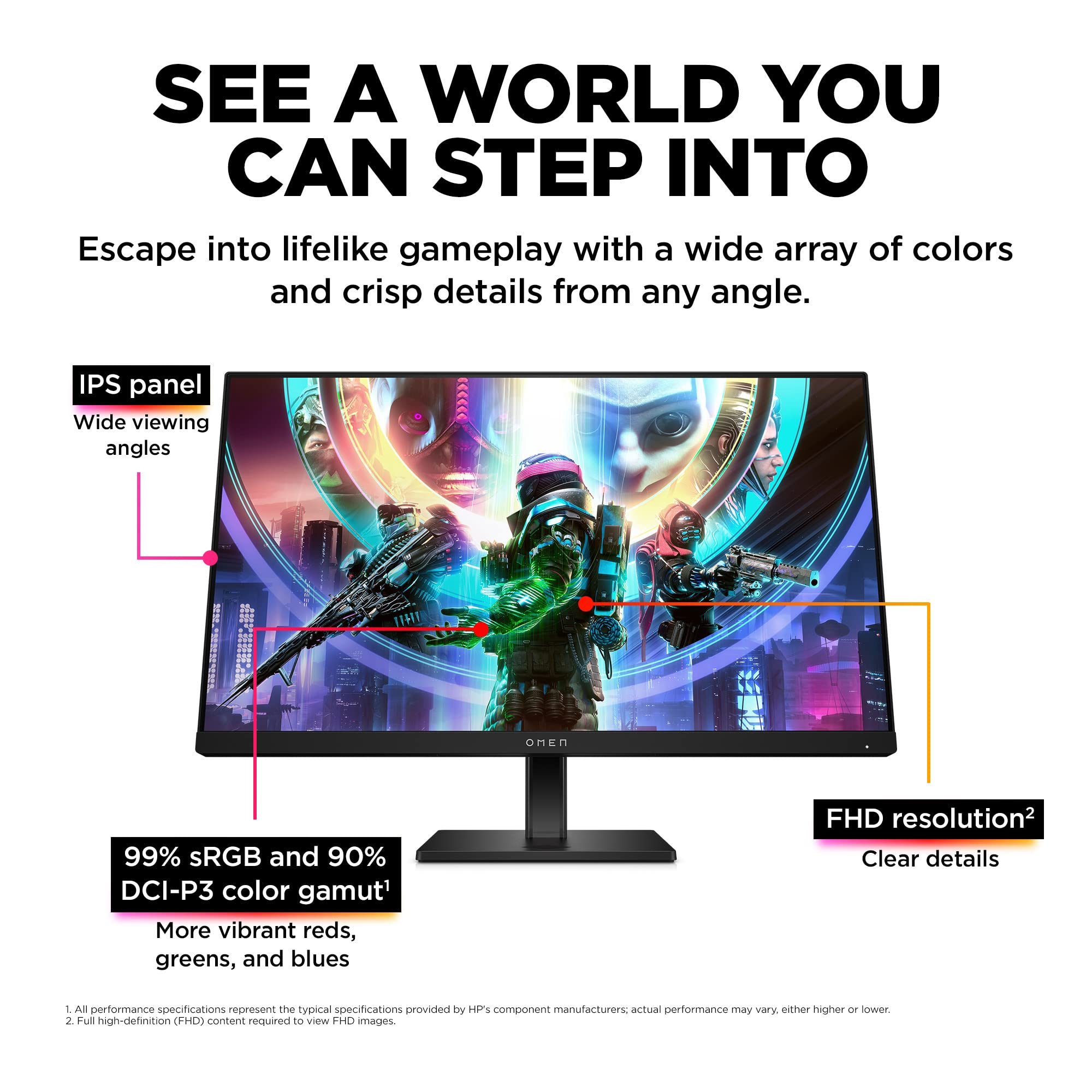 HP OMEN 24 Gaming Monitor, 23.8'' Full HD IPS 165hz, Gaming Console Compatible, 2x HDMI 2.0, 1x DisplayPort 1.4, AMD FreeSync Premium, Tilt, Pivot & height adjustments, VESA Mountable, Black (Renewed)