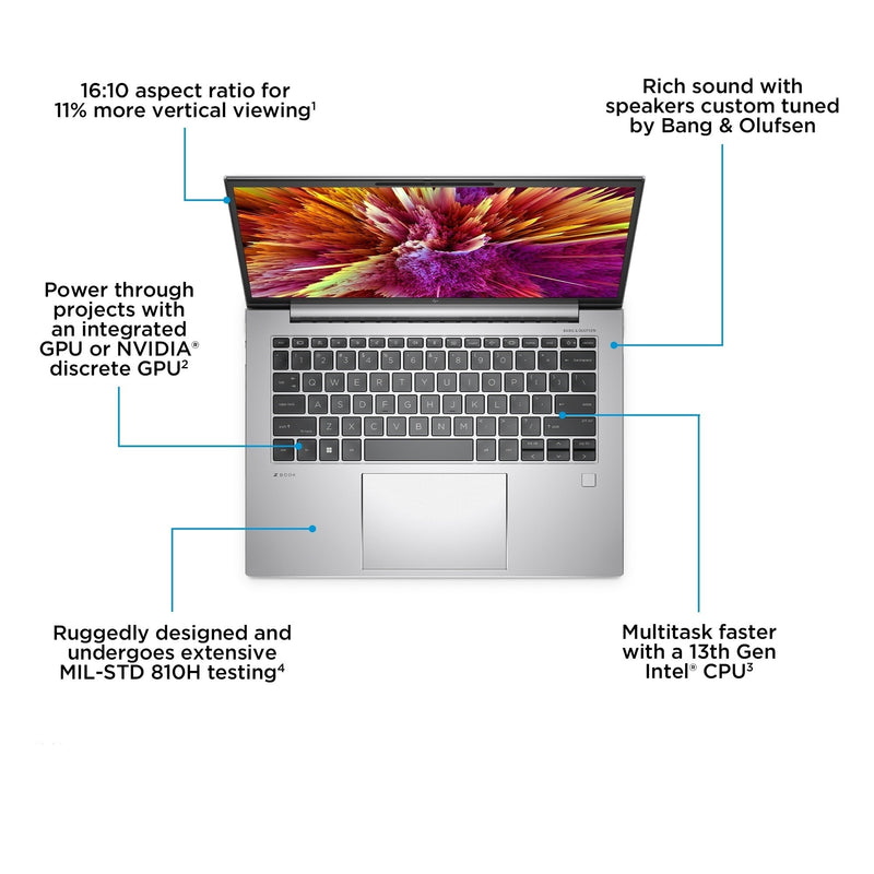 HP ZBook Firefly 14 G10 14" FHD+ Mobile Workstation - i7-1355U, 32GB (Refurbished)