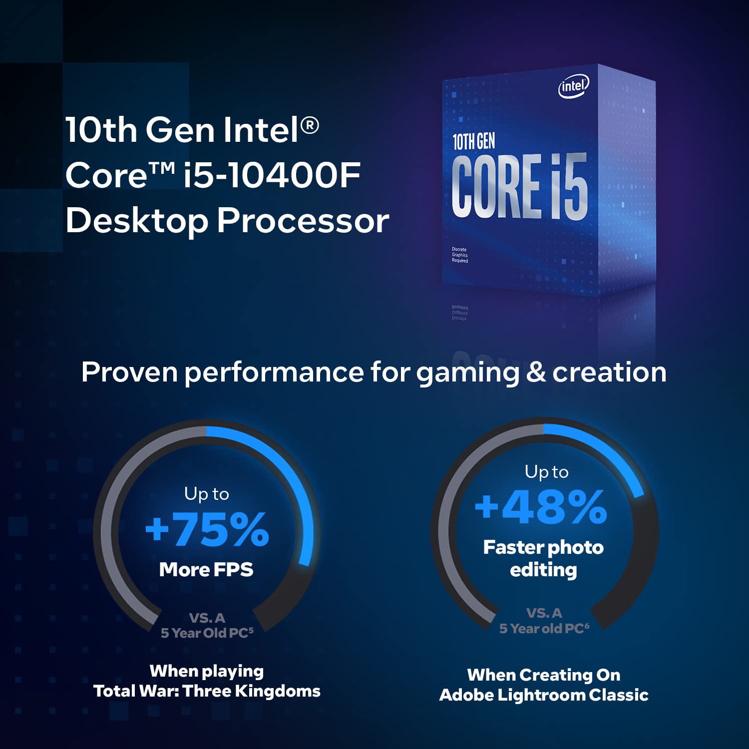 Intel – 10th Gen. Core i5-10400F 4.3GHz, NO GPU, 12MB, Socket